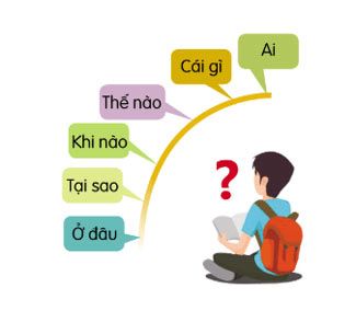 Dự án Trái tim nhân ái