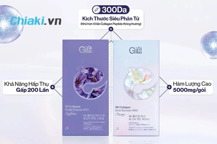 Nước uống Collagen Hàn Quốc Gilaa 5K Collagen Booster