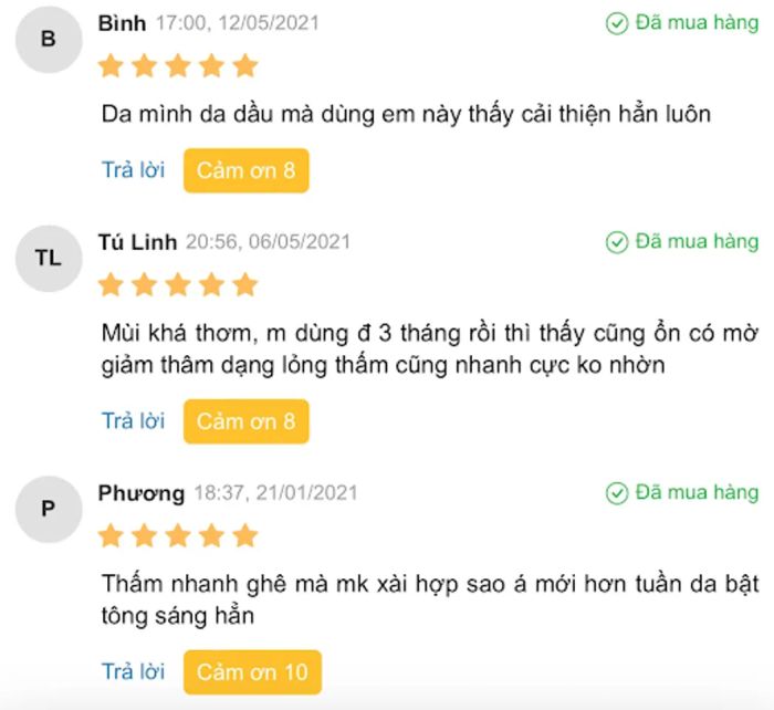 Đánh giá từ người dùng