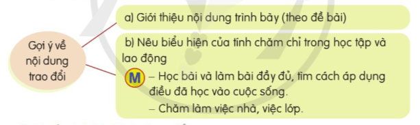 Thảo luận về Chăm học, chăm làm