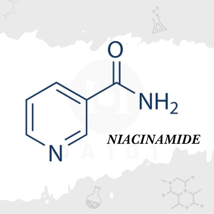 Kinh nghiệm sử dụng Tre Obagi kết hợp với Niacinamide