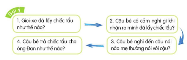 Chiếc tẩu được kể