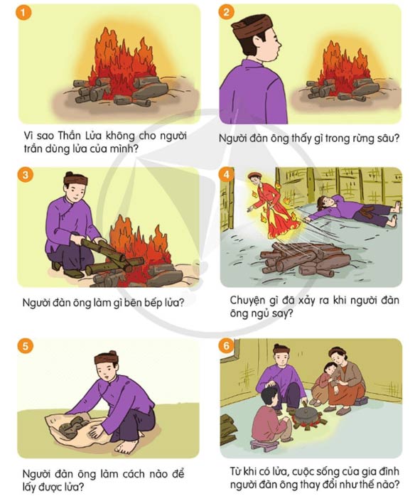 Tường thuật Lửa thần