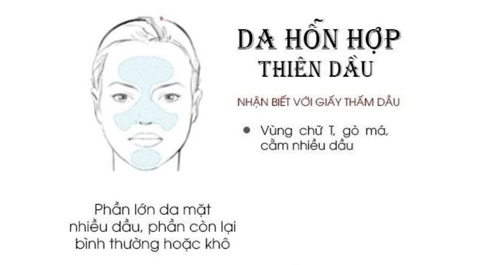 Bí quyết lựa chọn kem dưỡng ẩm phù hợp cho da hỗn hợp thiên dầu