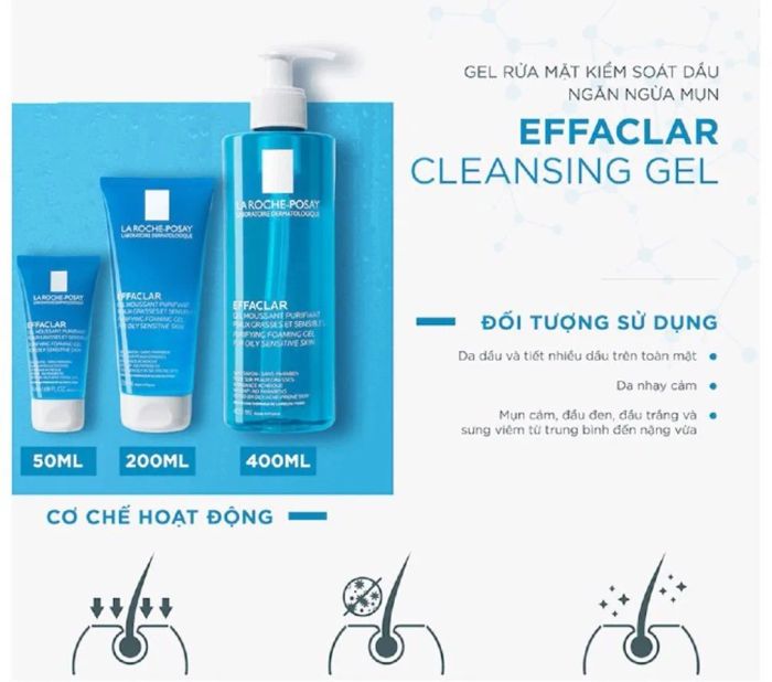 Sữa rửa mặt dành cho da dầu mụn La Roche Posay Effaclar