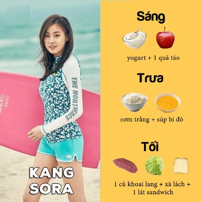 Thực đơn giảm cân bằng khoai lang của Kang Sora