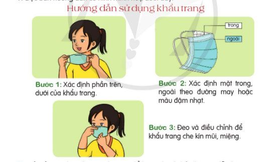 Hướng dẫn sử dụng khẩu trang