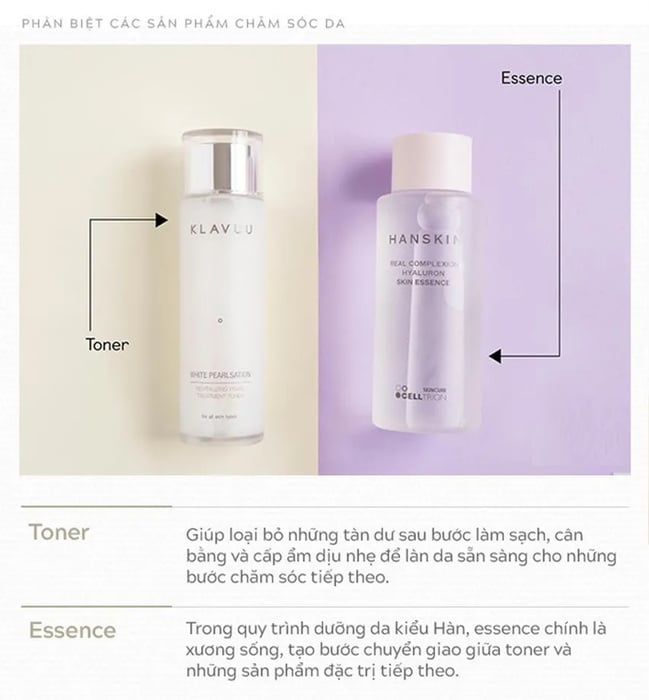 Phân biệt Essence và Toner