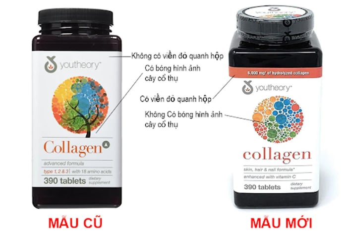 Top 15 Collagen tốt nhất 2024 cho làn da đẹp, ngăn ngừa lão hóa