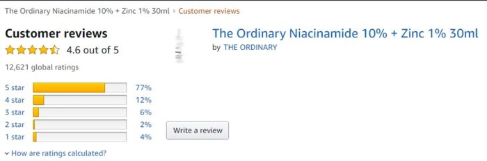 Nhận xét từ người dùng về serum The Ordinary Niacinamide 10% + Zinc 1%