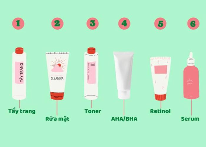 retinol nên được áp dụng sau khi làm sạch da và trước khi sử dụng kem dưỡng ẩm