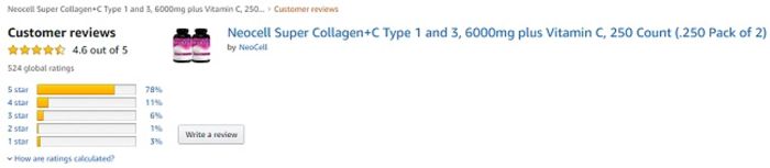 Đánh giá Super Collagen Neocell +C 6000mg trên Amazon.com