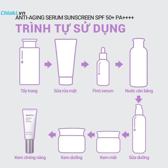 Cách dùng kem chống nắng Innisfree cho da nhạy cảm