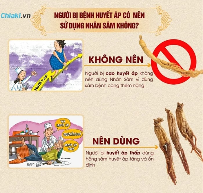 Đối tượng nên và không nên sử dụng thuốc sâm nhung tăng cân