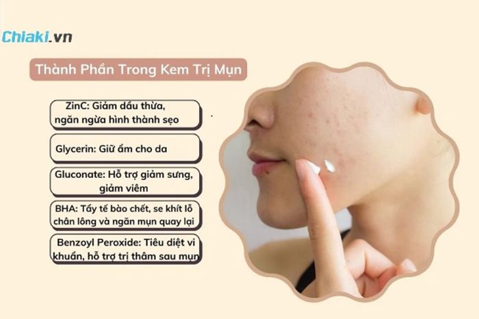 Các thành phần cần có trong kem trị mụn