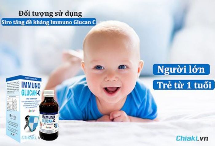 Các Thắc Mắc Về Immuno Glucan C