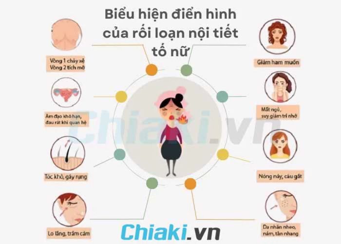 Dấu hiệu của rối loại nội tiết tố nữ