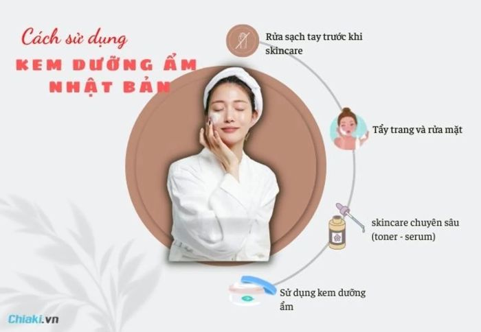 Hướng dẫn sử dụng kem dưỡng ẩm Curel Kao tại nhà để có hiệu quả tốt