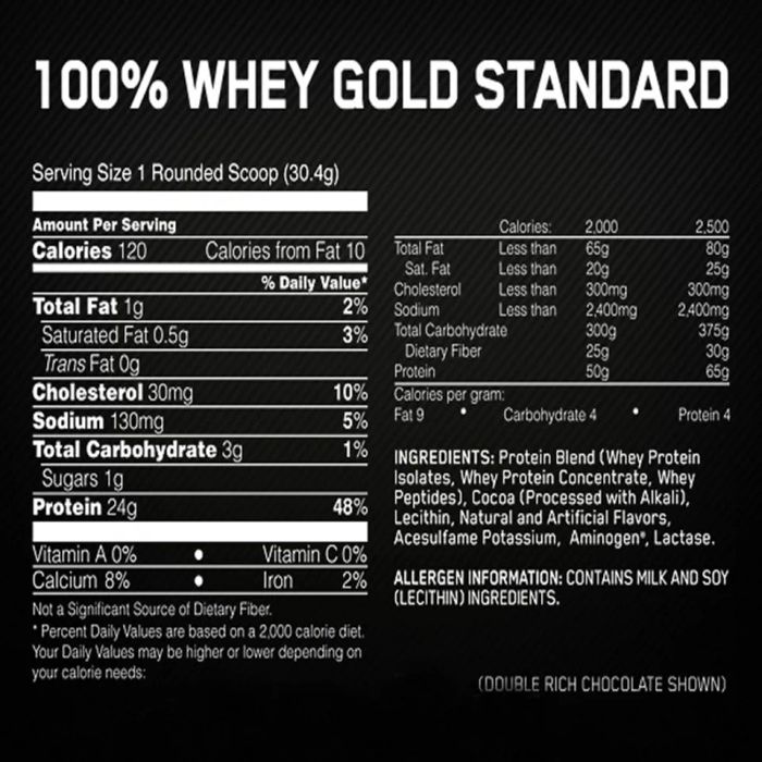 Bạn đã sử dụng Whey Gold Standard On chưa? Có nên mua không?