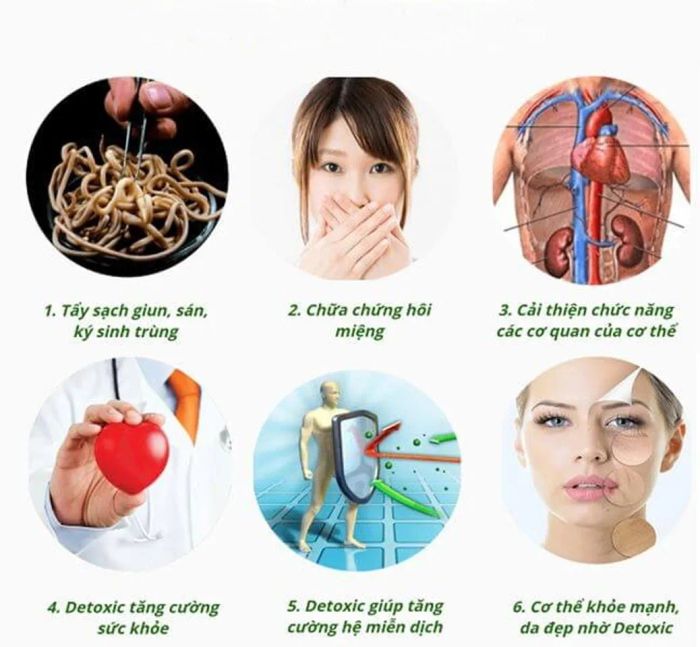 Tác dụng của Detoxic