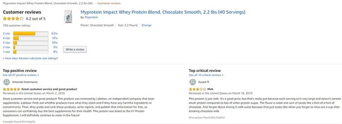 Impact Whey Protein có tốt không, liệu có phải là thực phẩm lý tưởng cho người tập gym?