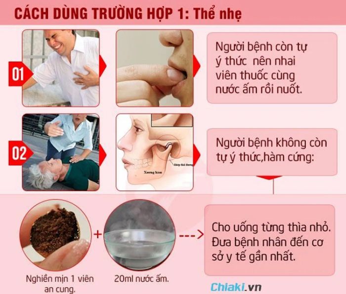 Hướng dẫn cách sử dụng thuốc an cung Hàn Quốc