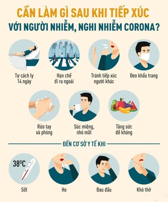 Cách phòng tránh Virus Corona: Sử dụng khẩu trang nào? Ăn gì để tăng sức đề kháng?