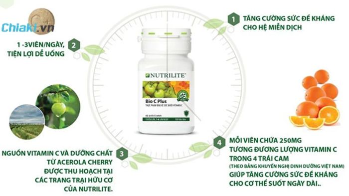 Nutrilite Bio C plus