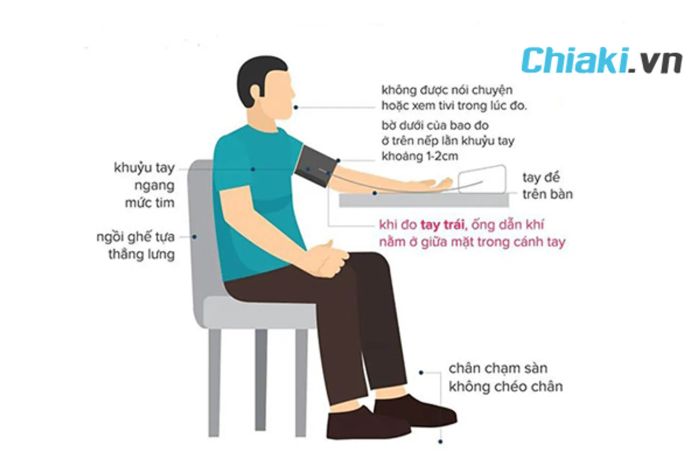 Tư thế đo huyết áp cho kết quả chuẩn nhất