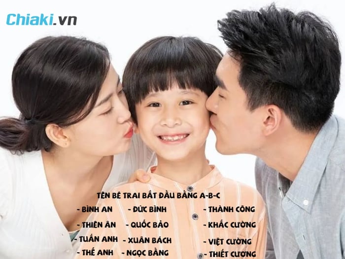 Các tên đẹp cho bé trai trong dòng họ Nguyễn bắt đầu với A-B-C