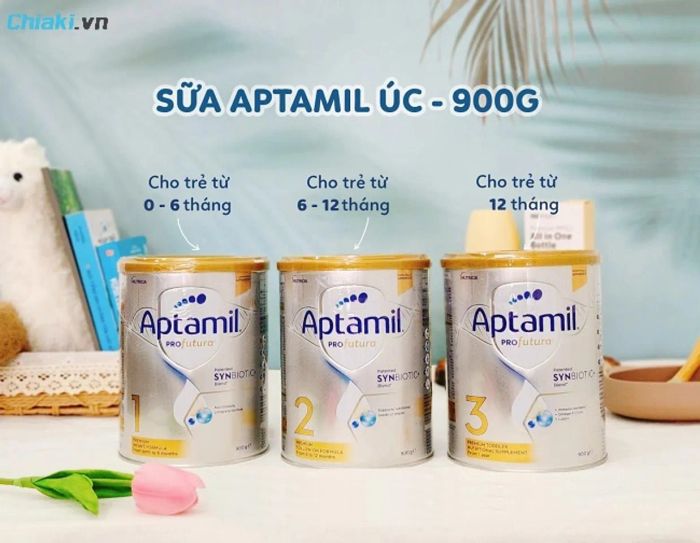 Sữa Aptamil Profutura Synbiotic số 2 hỗ trợ phát triển toàn diện cho bé