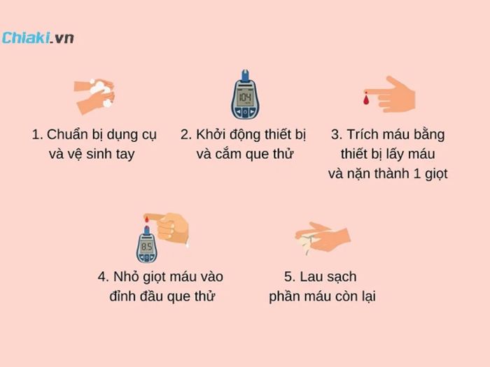 Cách sử dụng máy đo đường huyết tại nhà