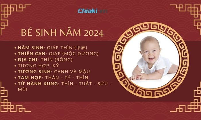 Con trai sinh năm 2024 thuộc mệnh Hỏa