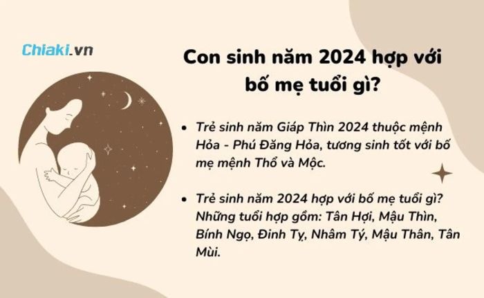 Bé trai họ Dương sinh năm 2024 mang mệnh gì?