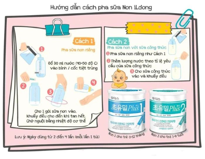 cách pha sữa ildong hàn quốc cho từng nhóm đối tượng