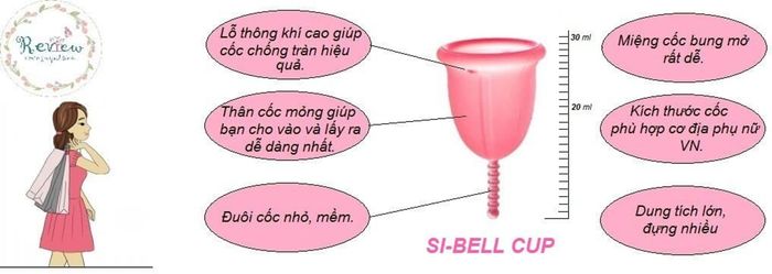 SỬ DỤNG CỐC NGUYỆT SAN SIBELL MỘT CÁCH HIỆU QUẢ