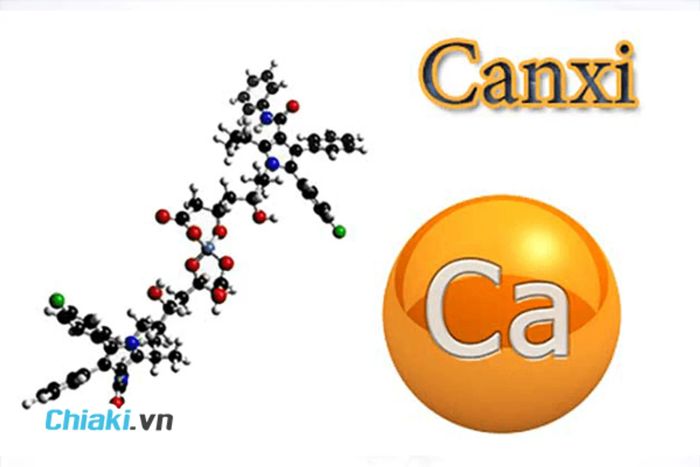 Trong canxi cá tuyết có những thành phần nào?