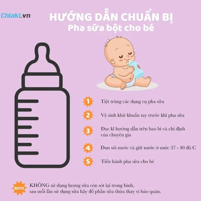 Hướng dẫn cách sử dụng sữa đêm cho bé