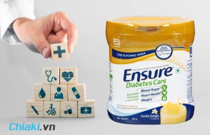 Sữa Ensure Diabetes Care cho người tiểu đường