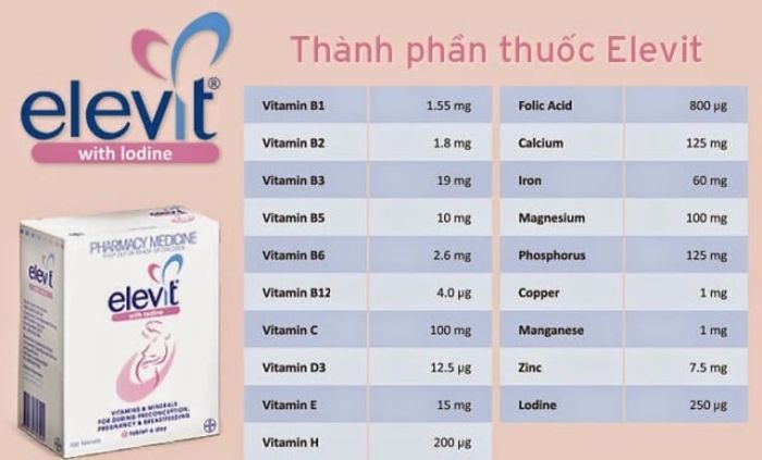 17 thành phần Elevit giúp mẹ mang thai khỏe mạnh, con thông minh