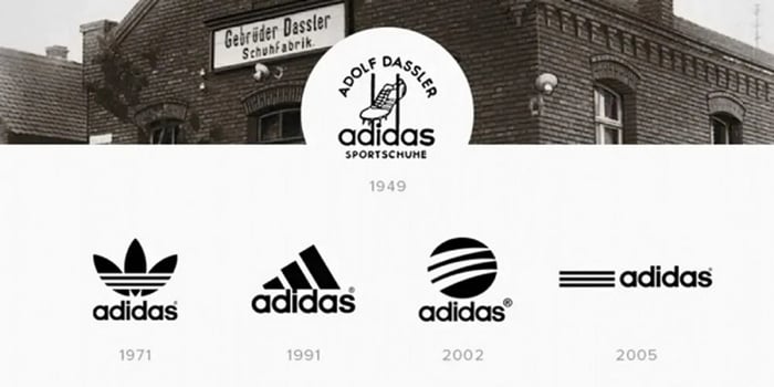 bảng size giày adidas nhật, quy đổi size giày adidas nhật, cách chọn size giày adidas nhật, bảng size giày adidas nhật, bảng quy đổi size giày adidas nhật, mua giày adidas nhật, cách đo size giày adidas nhật, size giày adidas nhật bản, đổi size giày adidas nhật, cách tính size giày adidas nhật