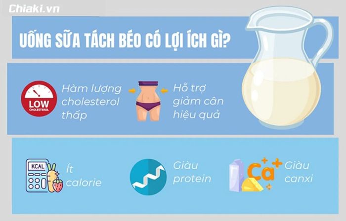 Ưu và nhược điểm của sữa bột tách béo