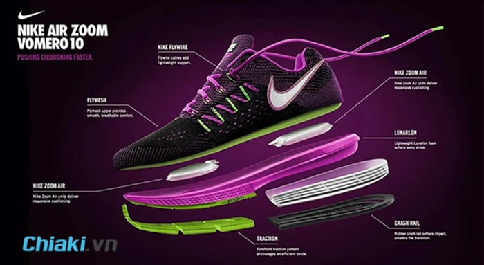 quy trình sản xuất giày Nike với công nghệ Nike Zoom