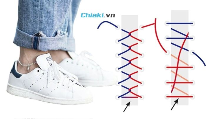 cách buộc dây giày adidas, buộc dây giày adidas alphabounce, cách thắt dây giày adidas 7 lỗ, cách buộc dây giày adidas 8 lỗ, cách buộc dây giày adidas boost, cách buộc dây giày adidas superstar, cách buộc dây giày giấu dây adidas, thắt dây giày adidas superstar, cách buộc dây giày adidas 3 lỗ