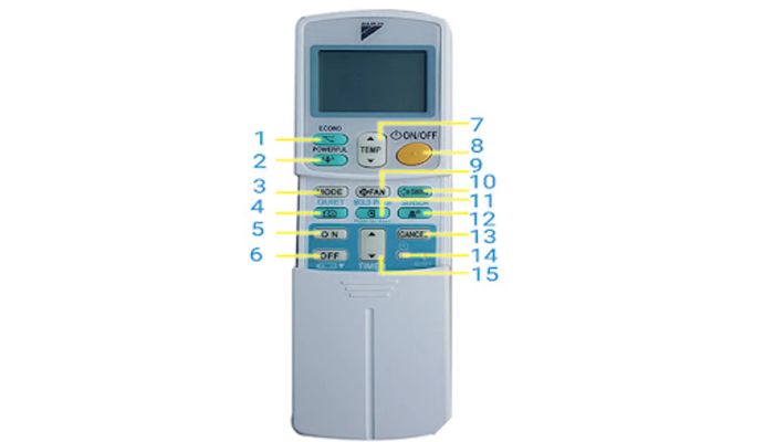 Giới thiệu các nút trên remote điều khiển máy lạnh Daikin một cách tổng quan