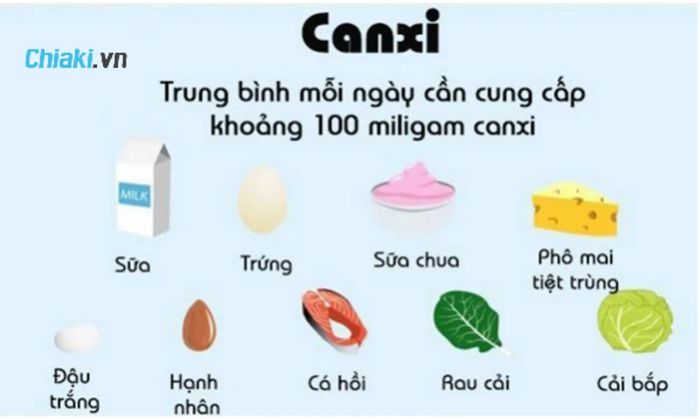 Lượng canxi cần trong một ngày cho bà bầu