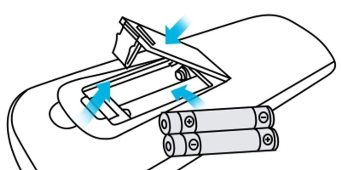 Một số lưu ý hữu ích khi sử dụng điều khiển từ xa