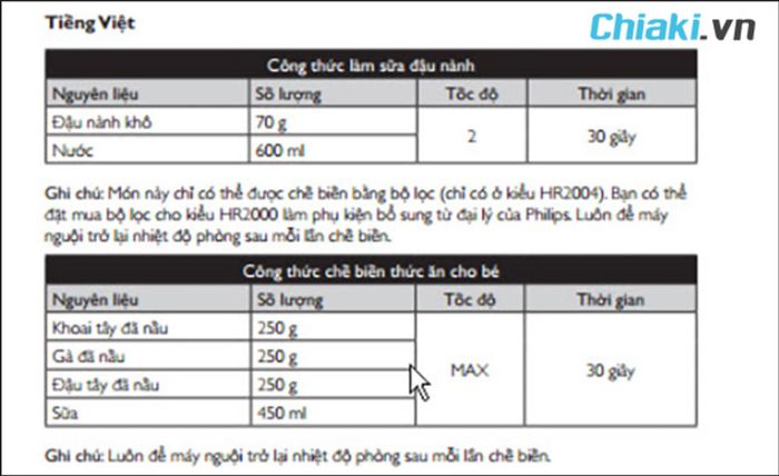 công thức nấu ăn cho một số món phổ biến