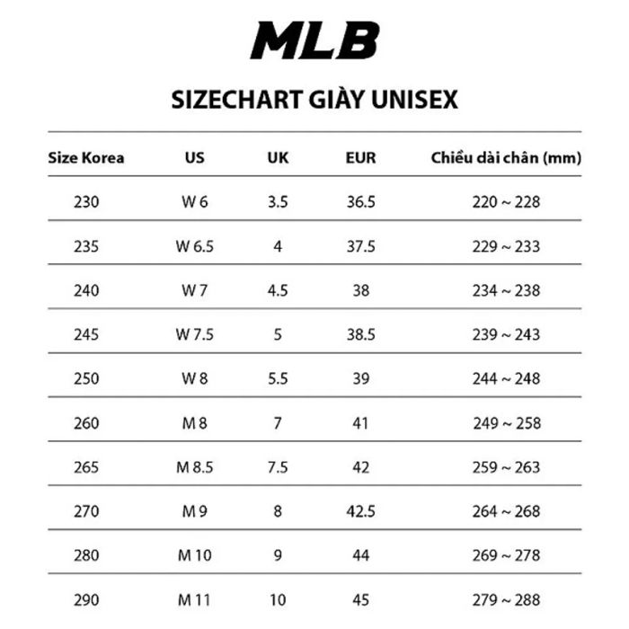 kích thước giày MLB, bảng kích thước giày MLB Hàn Quốc, đo kích thước giày MLB, chọn kích thước giày MLB, kích thước giày của MLB