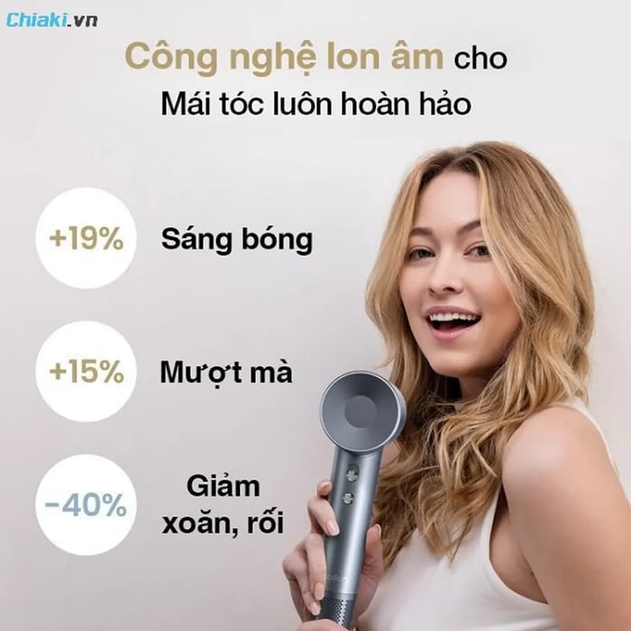 Máy sấy tóc ion âm Laifen Swift Premium sấy khô nhanh, giúp chống tình trạng tóc xoăn cứng